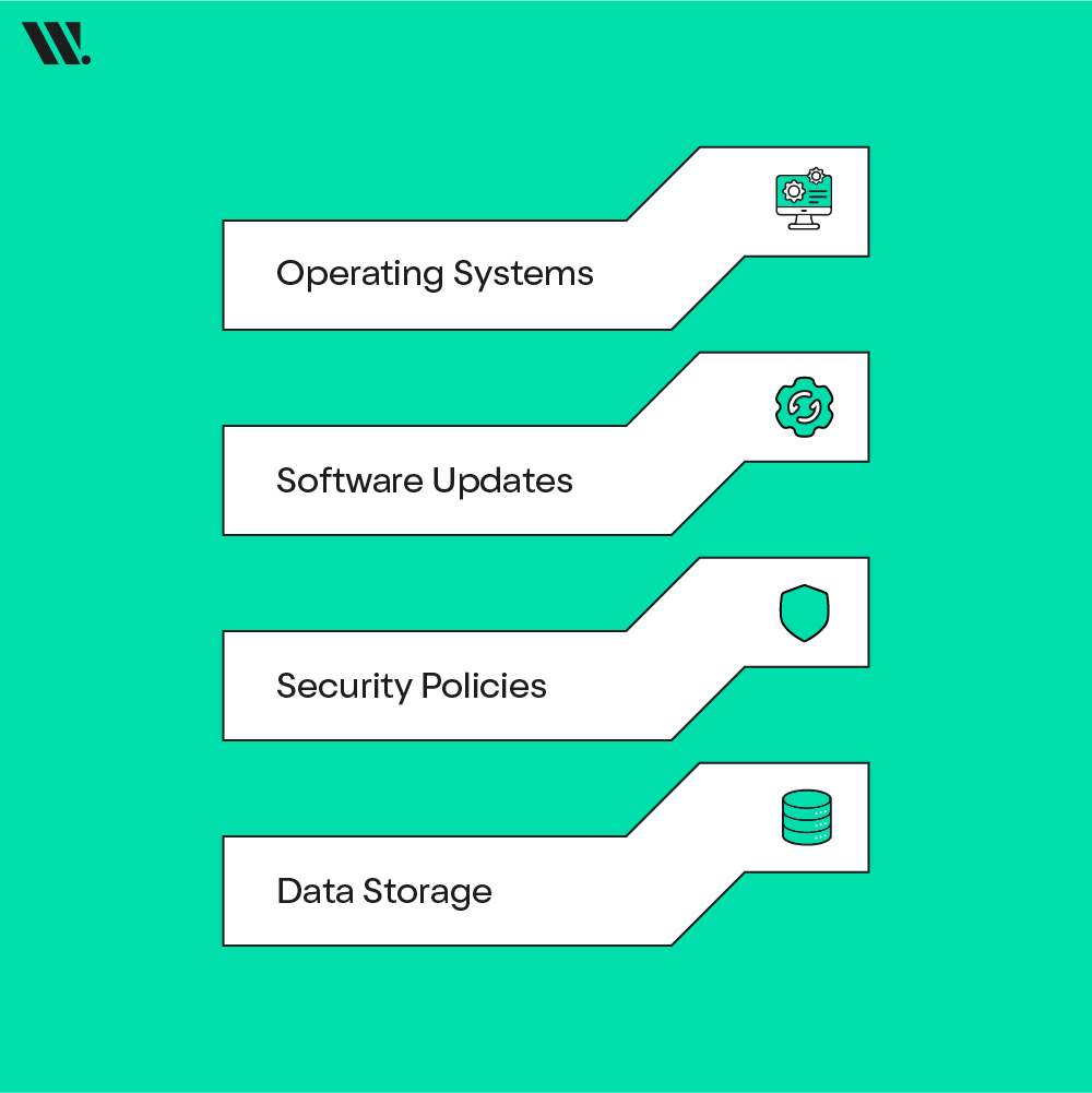 How Colocation Hosting Works